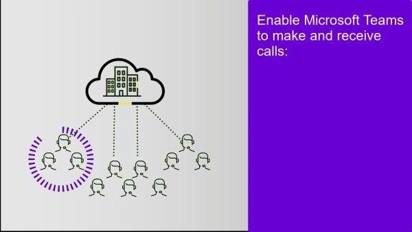 Vimeo video still image for Microsoft Teams Direct Routing